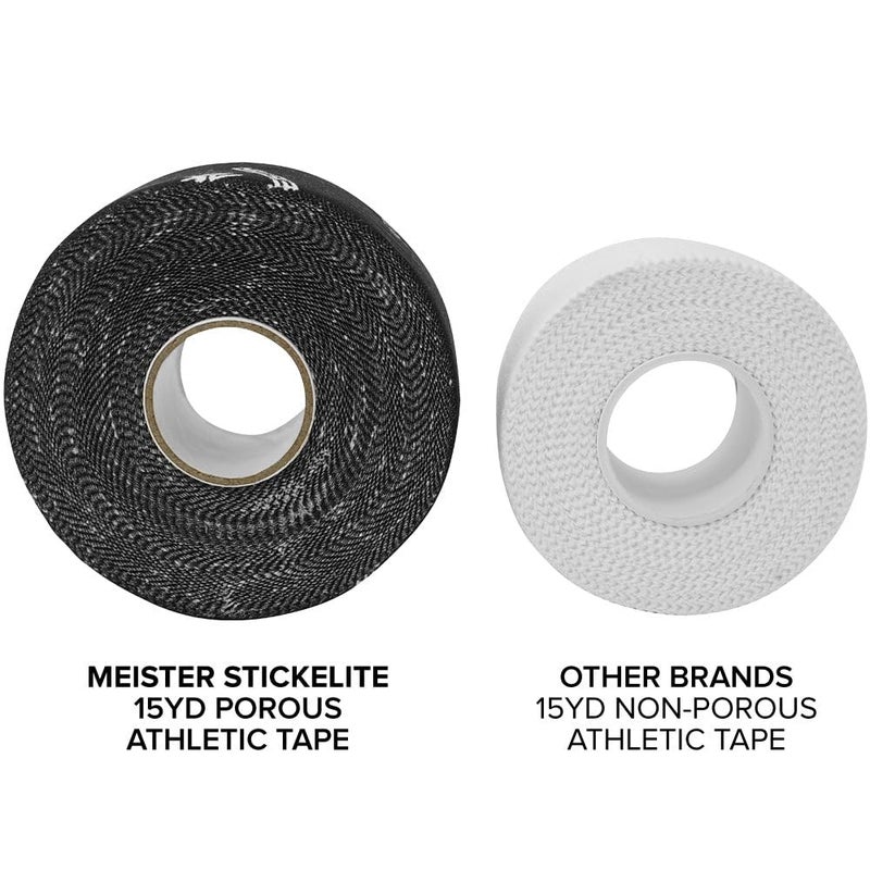 مايستر شريط رياضي مسامي احترافي من Meister StickElite - 15 ياردة × 1.5 بوصة - أسود - 1 لفة - Image 5
